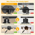 Unicozin 5 Light Bathroom Light Fixtures,33.5 Inch Vanity Lights for Bathroom, Lacquered Black Wall Lamp with Clear Glass for Mirror, Living Room, Hallway, Cabinet, E26 Base