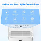 DEVERSE Max 80 Pints Energy Star Dehumidifier for Home/Bedroom/Basement, 4500 Sq.Ft Coverage, with Drain Hose, Smart Humidity Control & Large Tank