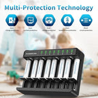 POWEROWL Rechargeable AAA Batteries Kit - 8 Pack 1000mAh High Capacity Low Self Discharge NiMH Double A Battery with 8 Independent Slots Charger