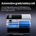 Reletech 140W Portable Fast Charger 25000mAh with LG 21700 Battery, 3-Port Laptop Fast Power Bank Smart Display for Travel, Compatible with MacBook Pro, iPhone 17/16, ipad.（G-ZeroFear）