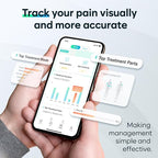 Easy@Home Wireless TENS Unit with APP Remote Control: Back Pain Relief Muscle Stimulator Massager | Powered by MyPainOff App iOS & Android App | Pain Therapy Management EHE015BLE