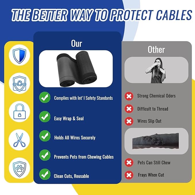 Flauzmann 1/2" - 6.6FT Chew Proof Cat Cord Protector（Hook & Loop Split Sleeve for Pets - Cat/Dog Proof Cable Management Sleeve for Office USB Computer Audio Cables, Flexible Wire Cover - Black