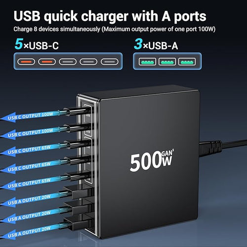 500W USB C Charger Block: 8-Port GaN Charging Station Hub - Dual 100W PD, 3x65W USB-C Fast Charge, Compact Adapter - Wall Plug Power Hub for MacBook Pro iPhone 16 iPad Dell XPS Galaxy Travel Office
