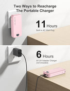 aonidi 20000mAh Ultra-Portable-Charger-Power-Bank PD20W with Built in Cables&AC Wall Plug,Fast Charging Cell Phone Charger Battery Pack,LED Display Travel Battery Bank for All iPhone,Samsung,Android