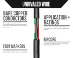 Voltive 14/4 Speaker Wire, Plenum CL3P, Black, 500ft - 14AWG, 4 Conductors, Stranded Oxygen-Free Copper, UL Listed - V-1216-3