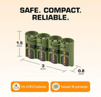 Storacell Slimline CR123 Battery Storage Caddy, Military Green, Holds 4 Batteries (Not Included)