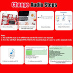 Sound Module, JRGKJCP 16MB Push Button, Magnetron,Light Control Activated Recordable Voice Sound Chip Module with Light Strip,Speaker,for Greeting Card Audiobook, Xmas Presents Boxes, Kids's Toys.