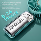 GOCKERA Portable Fan, 4200mAh Battery Operated Fan, 5 Speeds&Digital Display, Makeup Fans for Women with Base, 180°Foldable 3in1 Handheld/Neck/Desk Fan for Outdoor Indoor,Ultra Quiet (Green)