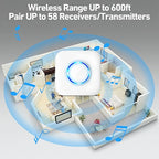 Door Chime, Satisure Wireless Door Open Contact Sensor Alarm Chime with 600 FT Range 58 Chimes 5 Volume Levels LED Indicators (2 Receivers & 2 Sensors)