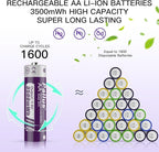 Pallus Lithium AA Rechargeable Batteries - 4 Pack 1.5v 3500mWh High Capacity Rechargeable AA Batteries with Smart LCD Charger, 1600 Cycles Suitable for Blink Camera, Doorbell Camera, Constand Voltage