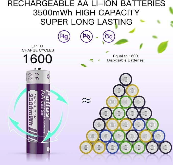 Pallus 1.5v Lithium AA Rechargeable Batteries - 8 Pack Long Lasting 3500mWh Rechargeable AA Batteries, Double A Batteries with LCD Charger for Blink Camera, High Capacity, Cycle Times up to 1600