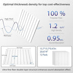 BSHEAD 12 Pack Large Soundproof Wall Panels, 15.7 x 15.7 x 0.47 in Sound Proof Foam Panels for Walls, 1.2lb/ft³ High Density, Thicker 0.47in, Acoustic Panels, Sound Dampening Panels White