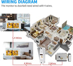 Video Intercom doorbell System,Video doorphone kit, Support 2 Way Audio,One Key Unlock for Home Apartment (1 doorbell + 1 Monitor)