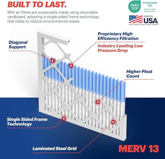BNX TruFilter 18x18x1 Air Filter MERV 13 (6-Pack) - MADE IN USA - Electrostatic Pleated Air Conditioner HVAC AC Furnace Filters for Allergies, Pollen, Mold, Bacteria, Smoke, Allergen, MPR 1900 FPR 10