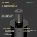 Airversa Waterless Essential Oil Diffuser Starter Kit with 2 x 30mL Fragrance Oil, Battery Operated Mini Scent Air Machine Portable Diffuser for Home Car Office Room, Black AN6 2 Packs Kit
