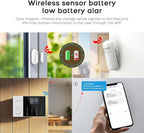 PGST WiFi Alarm System for Home Security,8 PCS Wireless Home Security System with DIY Expandable Door Alarm Sensor,Motion Detector,Tuya APP Instant Alerts for Villa,Apartment,No Monthly Fee