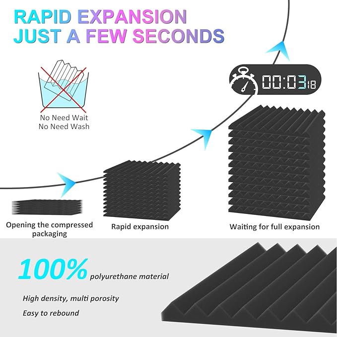 JBER 12 Pack Acoustic Foam Panels, 1" X 12" X 12" Studio Soundproof Wedge-Shaped Fireproof Soundproof Liner Acoustic Treatment Foam (red)