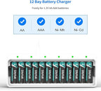 Dlyfull 12 Bay AA AAA Battery Charger, USB and Type-C Selectable High-Speeding Charging for Ni-MH Ni-CD Rechargeable Batteries, USB Cable Included