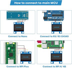 Hosyond 5 Pcs 1.3 Inch IIC I2C OLED Display Module 128x64 Pixel SH1106 Screen Module Compatible with Arduino/Raspberry Pi (White)