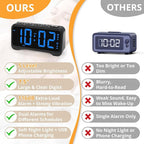 Loud Alarm Clock for Heavy Sleepers Adults, Vibrating Bed Shaker Alarm Clock for Teens/Deaf People, 7.5" Large Screen Digital Alarm Clock, Dual Alarm, Nightlight, Brightness Adjustable, Bedroom, Dorm