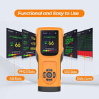 Portable 6-in-1 Air Quality Monitor Indoor Air Quality Tester Air Quality Meter with CO2 TVOC PM2.5 PM10 Particles AQI Detector for Cars Home School Office 3000mAh Battery