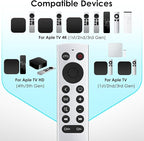 Replacement for Apple-TV-4K-Remote, Remote Control for Apple TV 4K/HD (NOT Siri and Voice)