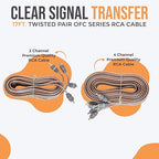 Elite Audio Premium Series Amp Kit Copper Clad Aluminum Wire, Triple-Shielded RCA Cables, High-Power Capacity, ANL Fuse Holder, Car Amplifier Install Kit (0 Gauge (Dual Amp))