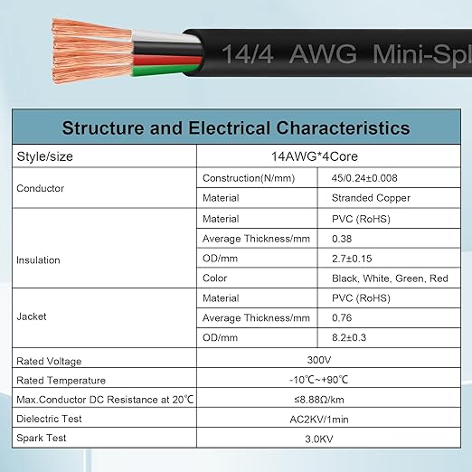 MOOKEERF 14/4 AWG Mini-Split Cable - 25FT 14 AWG 4 Conductor Control Cable 300V Stranded Oxygen-Free Pure Copper Wire for Mini Split Air Conditioner,Heat Pump,HVAC Systems and Speaker Systems