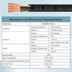 MOOKEERF 14/4 AWG Mini-Split Cable - 250FT 14 AWG 4 Conductor Control Cable 300V Stranded Oxygen-Free Pure Copper Wire for Mini Split Air Conditioner,Heat Pump,HVAC Systems and Speaker Systems