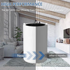 Blue Pure 411 Replacement Filters Compatible with Blueair Blue Pure 411 Genuine, 411+, 411 Auto and MINI Air Purifier, Include 2 Particle and 2 Activated Carbon