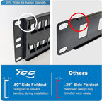 ICC 48 Port Blank Keystone 2U Patch Panel with 19” Metal Rackmount Housing for Slim Profile Keystone Jacks (Sold Separately), UL Listed, IC107BP482