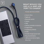 Austere V Series Surge Protector Power Strip, 6 Wide Outlet, 3 USB C & 2 USB A 2.4 amp Ports | 3000 Joules Heavy Duty, EMI/RFI Filtering, 5 Year Component Guarantee