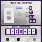 ENERLITES Screwless Duplex Wall Plate, Child Safe Receptacle Outlet Cover, Standard Size, 1-Gang 4.68" x 2.93", Unbreakable Polycarbonate Thermoplastic, UL Listed, SI8821-W, Glossy, White