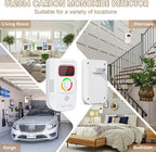 2 Pack Carbon Monoxide Detector, Plug-in Wall Carbon Monoxide Gas Detector, Portable Carbon Monoxide Detector with Digital Display LED, CO Alarm Monitor with Audible and Visual Alarm Test Mute Button