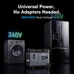 OUKITEL 5120W Power Station BP5000 Pro Max with 2x400W Solar Panels, 120/240V 5000W(Surge 9000W) AC Output Solar Generator for Home Battery Backup, 3200W Fast Charging, Expandable to 20kWh