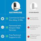 ULTRALOQ Latch 5 World's First Built-in WiFi Smart Lock with NFC, 5-in-1 Keyless Entry with App Control, Smart Door Handle Lock with Touch Digital Keypad, Satin Nickel