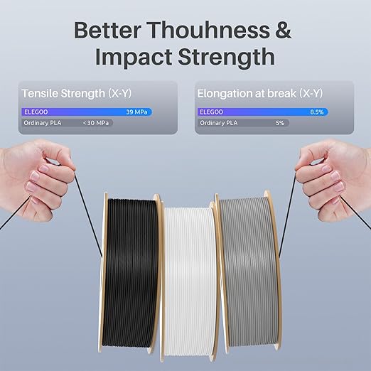 ELEGOO Rapid PLA Plus Filament 1.75mm Black 4KG, PLA+ 3D Printer Filament for 30-600 mm/s High Speed Printing, Dimensional Accuracy +/- 0.02 mm, 4 Pack 1kg Spool(2.2lbs)