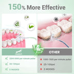 GOLDANT 350ML Water Dental Flosser Teeth Pick with Travel Bag, 5 Modes Portable Cordless Oral Irrigator Cleaner, Electric Rechargeable IPX7 Waterproof for Home Travel Teeth Cleaning flossing (Green)