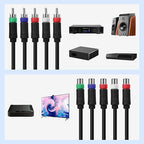 MEIRIYFA YPbPr Component Video Extension Cable 5RCA Female-to-Male Audio Video HD Component Cable for DVD Players, VCR, Camcorder, HDMI Crossover, Set Top Box (1.8M)