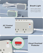 KWRNVO 5FT Portable USB C Power Strip Surge Protector PD 20W Flat Wall Plug Charger Multipl Outlets with 2500W AC Outlets, 3 USB-C Ports, 2 USB-A Ports for Home/Office/Travel