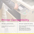 CS Replacement Toner Cartridge Compatible with HP 201X CF402X Yellow Color Pro MFP M277n Pro M252 Pro M252dw Pro MFP M277 Pro M277dw
