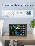 AIRAIN TECH 10-in-1 Wireless Weather Station,with Outdoor Sensor,Rain Gauge,Atomic Clock,Wind Speed/Wind Direction,Indoor Temperature and Humidity,Barometer,Weather Forecast, etc.(NO WiFi)
