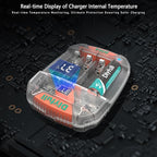 Dlyfull 4 Bay AA AAA Battery Charger with Temperature Monitoring, Independent Slots for 1.5V Lithium & 1.2V NiMH NiCd Rechargeable Batteries, Cable Included