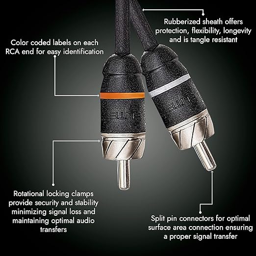 Elite Audio Premium Series 17ft. 2-Channel Car Audio RCA Cable – Double Shielded, Oxygen Free Copper, Noise Reducing Audio Cable for Amplifiers, Subwoofers, Speakers, and Processors – PRM17