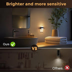 L LOHAS LED Night Light, Modern Night Lights Plug into Wall,2 Pack 3000K/4000k/5000K Adjustable Color Temperature Night Light,Dimmable Nightlights with Dusk to Dawn Sensor for Rooms Bathroom Hallway