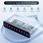 800W USB C Charger Block, 10 Port Charging Station, GaN Ⅲ Charging Station for Multiple Devices, Travel Charger for Multiple Devices, USB C Charging Hub Compatible with MacBook iPhone Galaxy Hp Dell