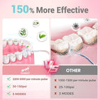 GOLDANT 350ML Water Dental Flosser Teeth Pick with Travel Bag, 5 Modes Portable Cordless Oral Irrigator Cleaner, Electric Rechargeable IPX7 Waterproof for Home Travel Teeth Cleaning flossing (Pink)