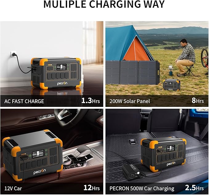 pecron Portable Power Station 1024Wh, 1800W LiFePO4 Battery Backup, 100W USB-C Output Solar Generator, Fast Charging for Home Use, Camping, RV, Emergencies