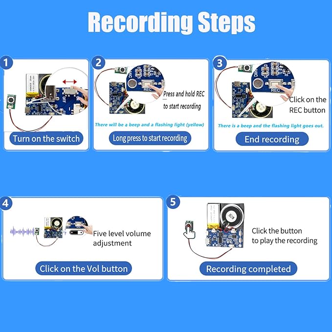 XLW Module - 16MB Push Button Activated Sound Module with Speaker, Type-C Cable, and Easy Recording Capability16 Minutes for Personalized Greetings, DIY Projects, and Holiday Crafts (Blue-1 PC)