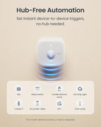 SwitchBot Smart mmWave Radar Motion Sensor, Bluetooth Presence Sensor with Dynamic Detection & Zone Positioning, Compatible with Alexa, HomeKit & Apple Home via SwitchBot Hub, 2-Year Battery Life